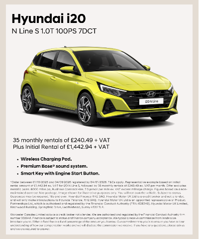 Yellow Hyundai i20 N Line S car with leasing details and features in text.