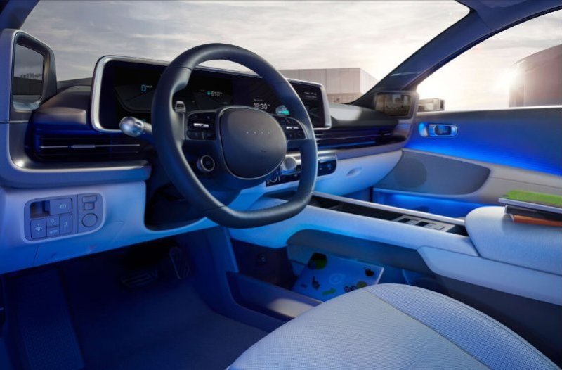 https://www.clarkshyundai.co.uk/assets/media/ioniq6fullfrontinterior.jpeg